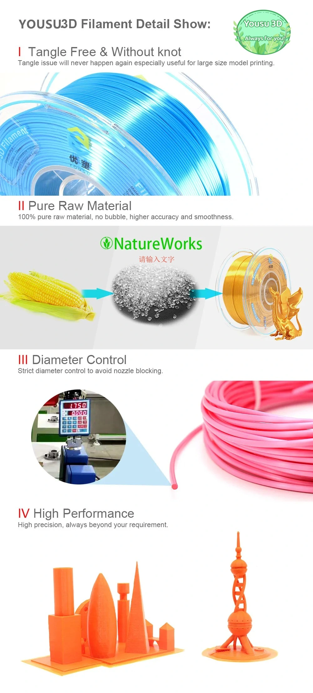 Promotional Special Offer 3D Printers PLA Filaments Wholesale World Top Level 3D PLA Filaments USA Raw Materials Toughness Easy-to-Print PLA 1000g Black